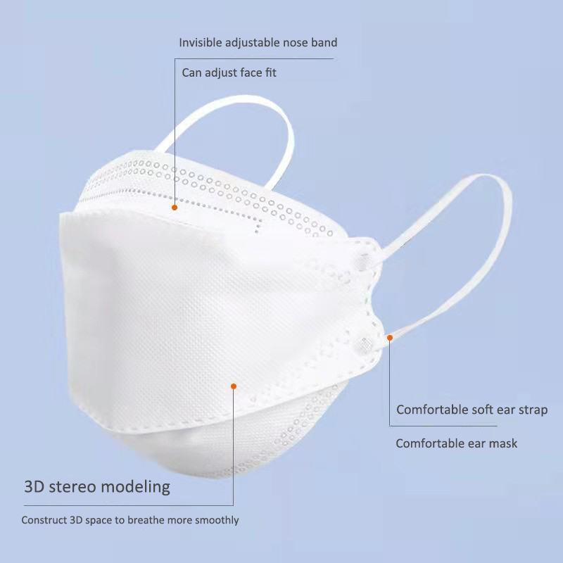 Fischmaske KN95 Mascarillas FP – Disposable Surgical Mask Bewertung und Preis