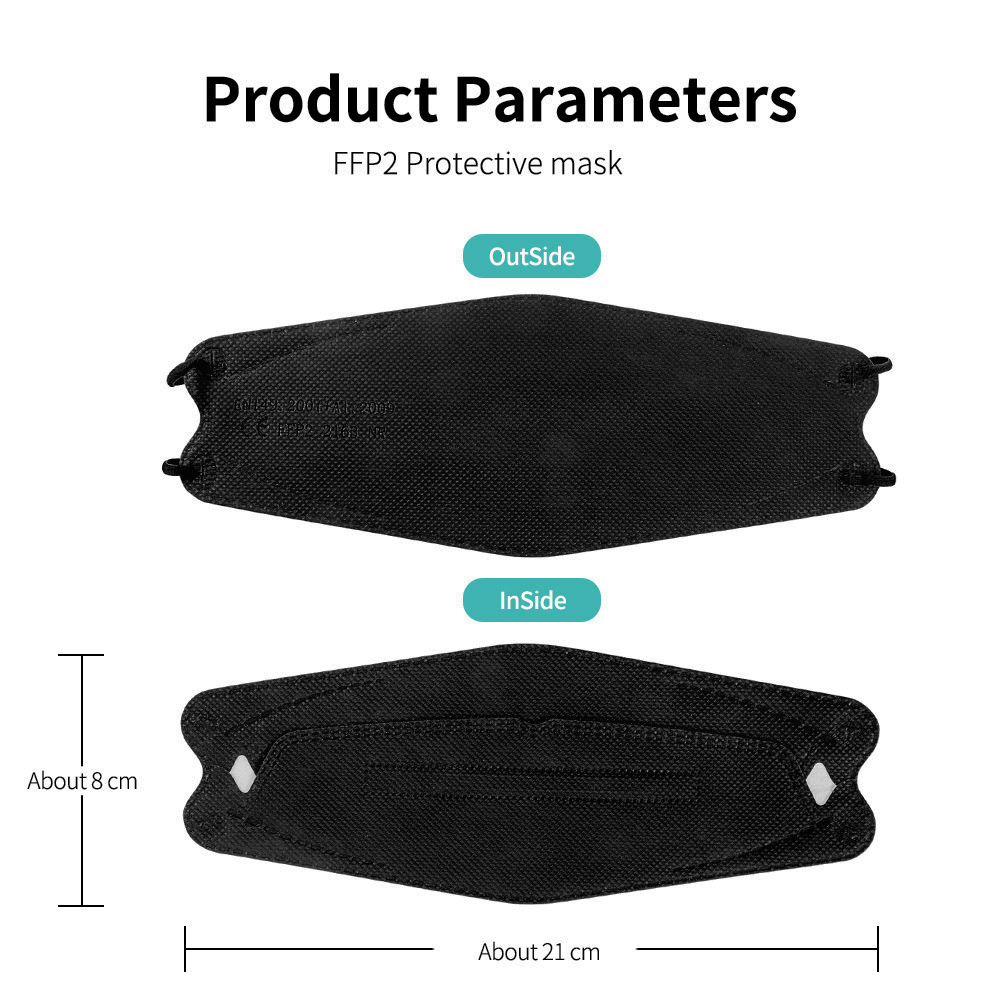 FFP2 Gesichtsmasken KN95 Farbi – Disposable Surgical Mask Bewertung und Preis